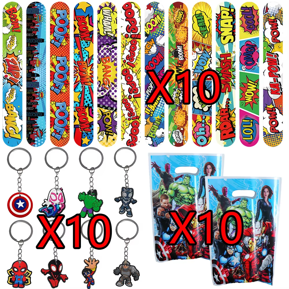 Avengers Party Favors Gifts Su – Sheet Face Mask Pack Bewertung und Preis