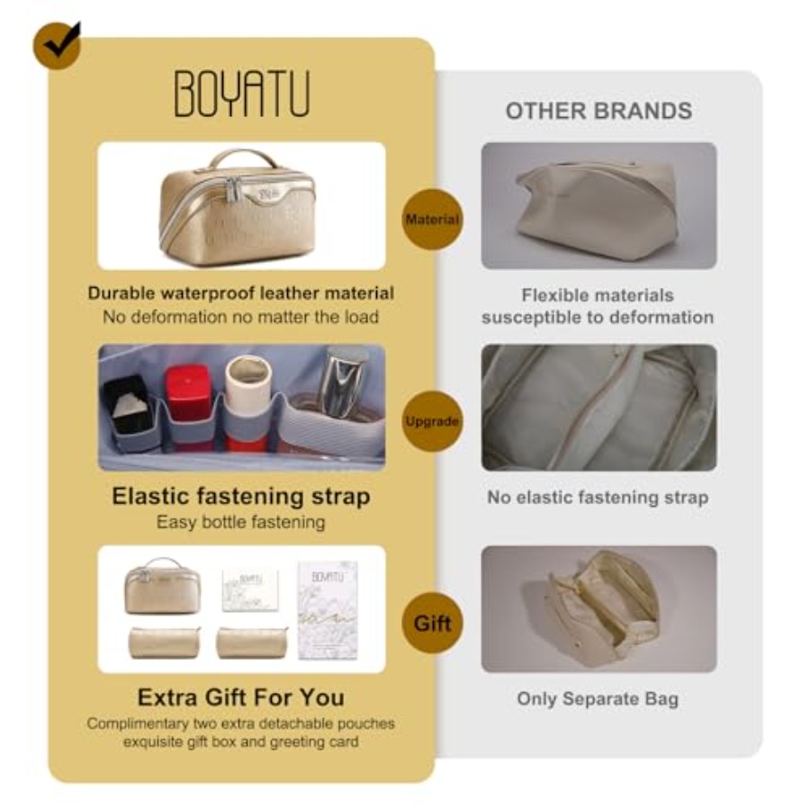 Travel Makeup Bag for Women: C – Makeup Organizer Bewertung und Preis