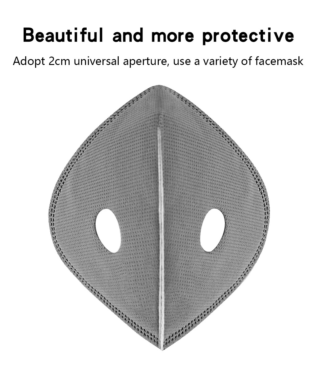 Cycling Dustproof PM2.5 Active – Sheet Face Mask Pack Bewertung und Preis