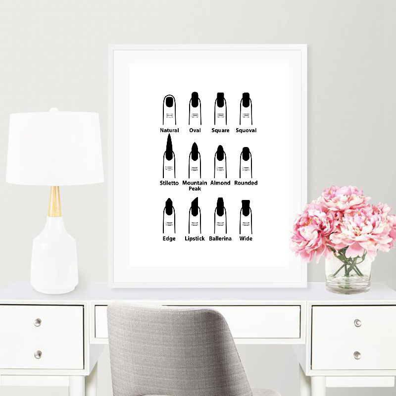 Nail Salon Quotes Makeup Wall  – Beauty Makeup Quotes Bewertung und Preis